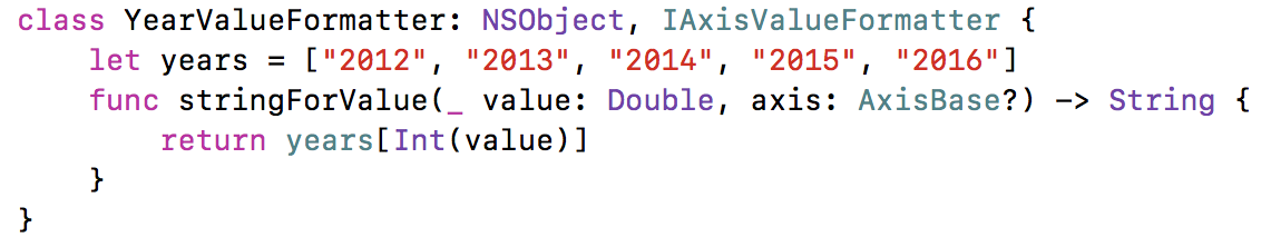 Screen Shot 2017-12-02 at 21.28.51