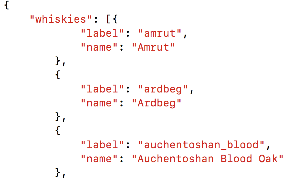 Screen Shot 2018-04-14 at 17.21.28