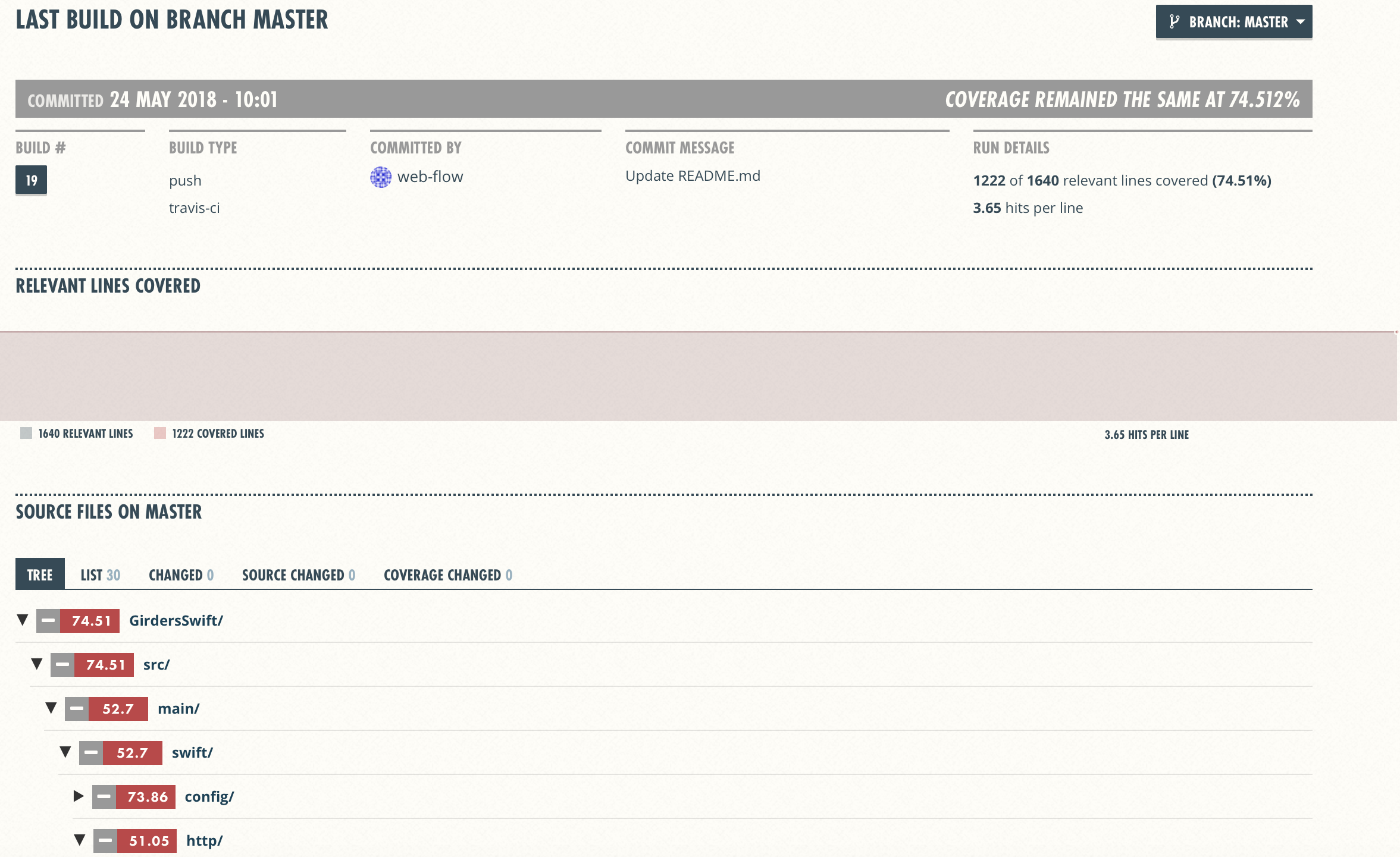 Screen Shot 2018-05-24 at 13.38.15.png