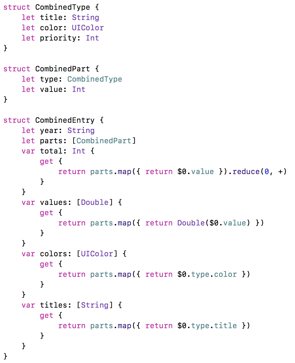Screen Shot 2017-12-02 at 21.36.55