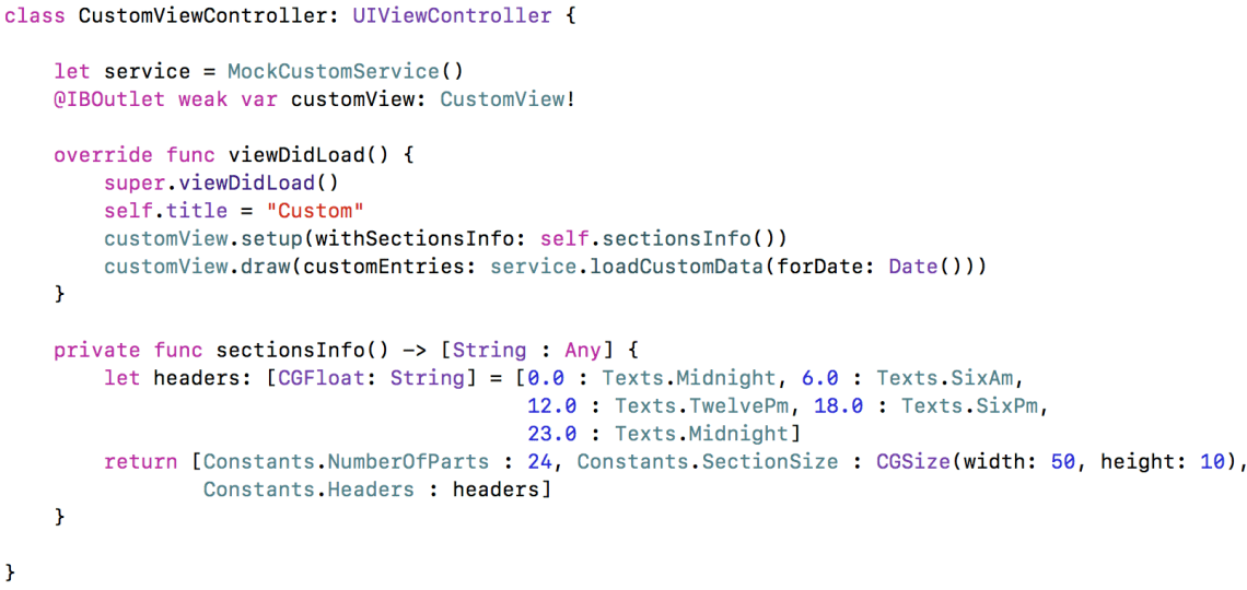 Screen Shot 2017-12-02 at 22.18.07.png