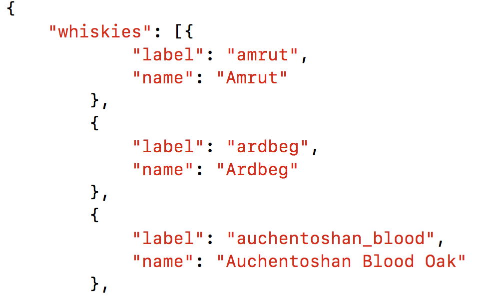 Screen Shot 2018-04-14 at 17.21.28